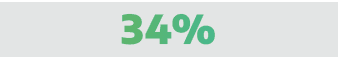 34%
