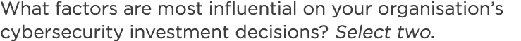 What factors are most influential on your organisation’s cybersecurity investment decisions? Select two. 