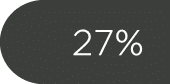 27%