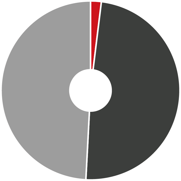 A gray and red circle with a black line in the middle. AI generated content