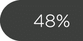 48%