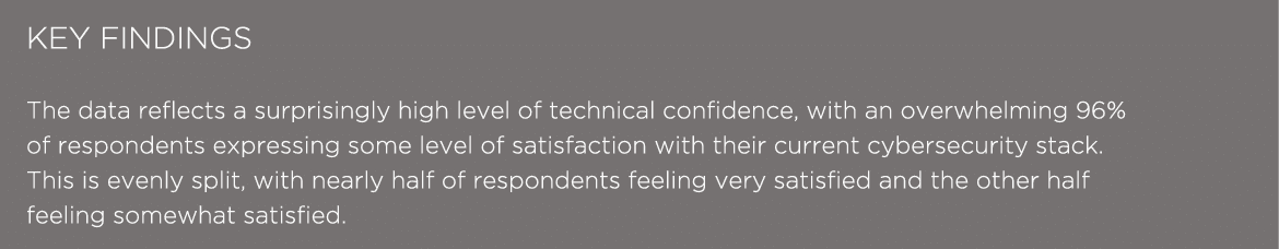 KEY FINDINGS The data reflects a surprisingly high level of technical confidence, with an overwhelming 96% of respond...