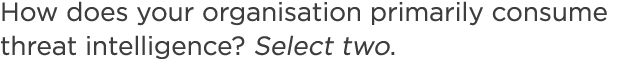 How does your organisation primarily consume threat intelligence? Select two.
