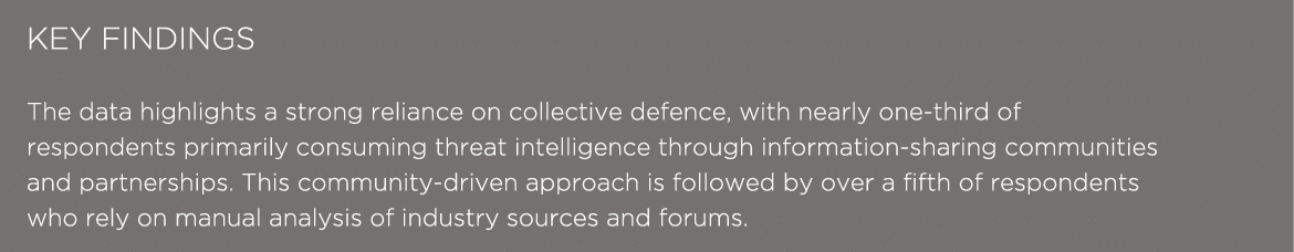 KEY FINDINGS The data highlights a strong reliance on collective defence, with nearly one third of respondents primar...