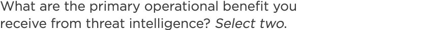 What are the primary operational benefit you receive from threat intelligence? Select two.
