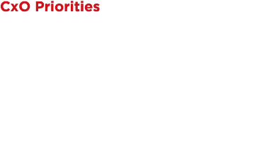 CxO Priorities an Intelligent Global Media Brand 20 Wenlock Road, London, England, N1 7GU Find out more: www.cxoprior...
