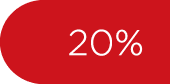 20%
