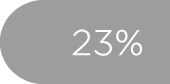 23%