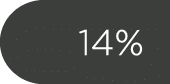 14%