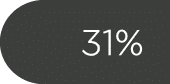 31%