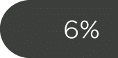 6%