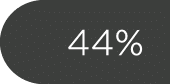 44%