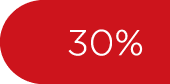 30%