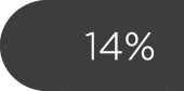 14%