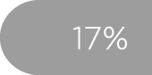 17%