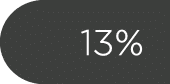 13%