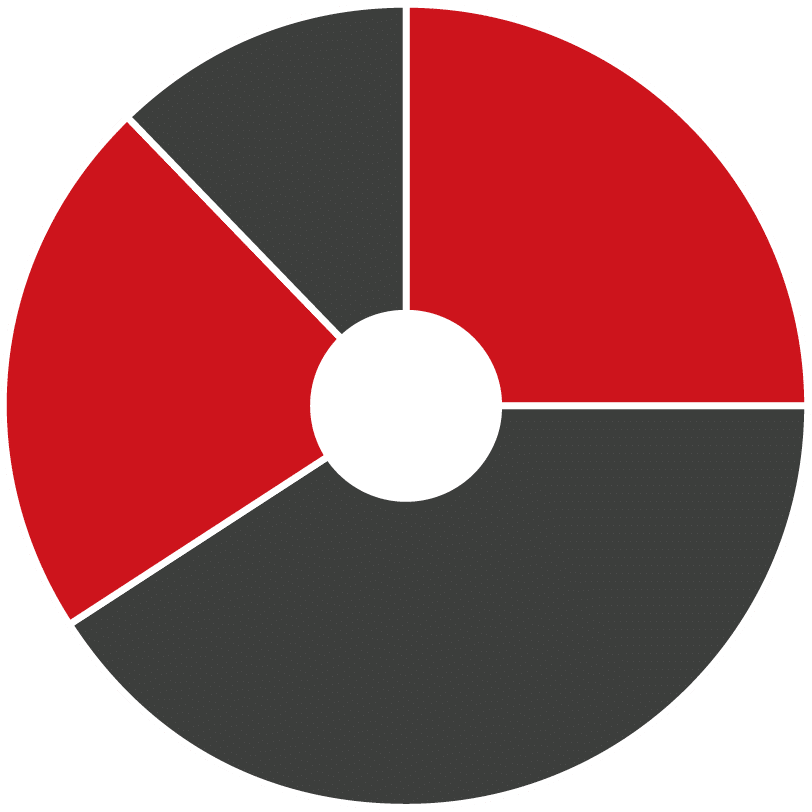 A red and gray circle with a white dot in the middle. AI generated content