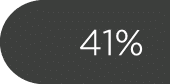 41%