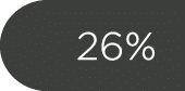 26%