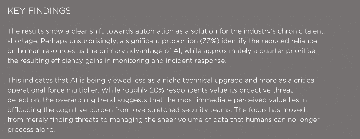 KEY FINDINGS The results show a clear shift towards automation as a solution for the industry’s chronic talent shorta...