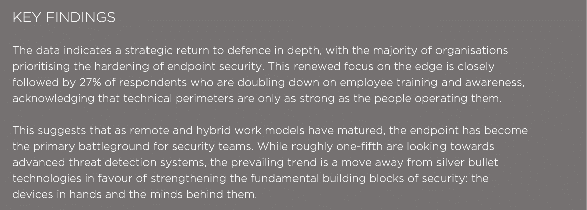 KEY FINDINGS The data indicates a strategic return to defence in depth, with the majority of organisations prioritisi...