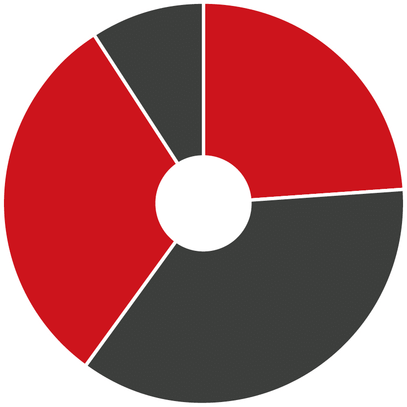 A red and gray circle with a white dot in the middle. AI generated content