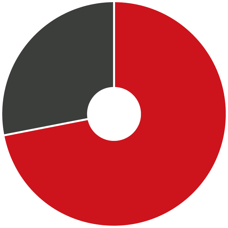 A red and gray circle with a white dot in the middle. AI generated content