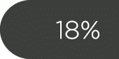 18%