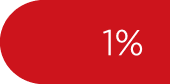 1%