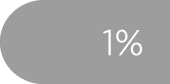 1%
