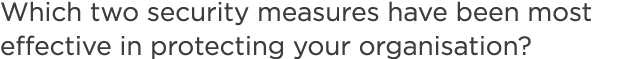 Which two security measures have been most effective in protecting your organisation?