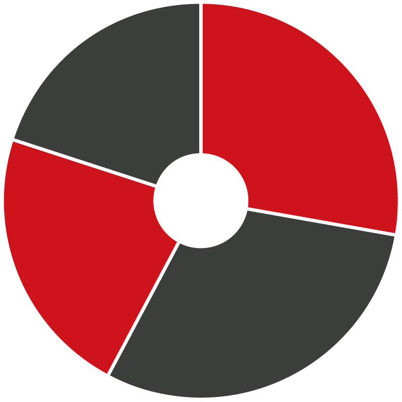 A red and gray circle with a white dot in the middle. AI generated content