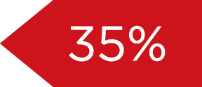 35%