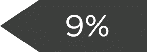 9%
