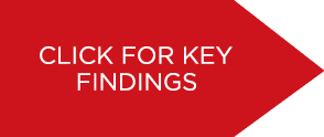 CLICK FOR KEY FINDINGS