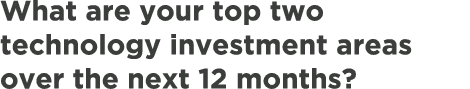 What are your top two technology investment areas over the next 12 months?