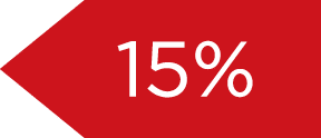 15%