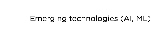 Emerging technologies (AI, ML)