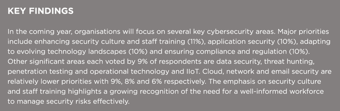 KEY FINDINGS In the coming year, organisations will focus on several key cybersecurity areas. Major priorities includ...
