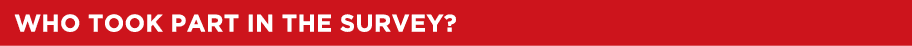 Who took part in the survey?