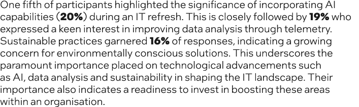 One fifth of participants highlighted the significance of incorporating AI capabilities (20%) during an IT refresh. T...