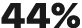 44%