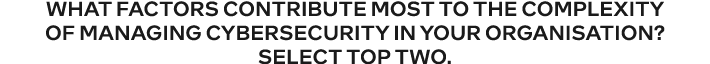 What factors contribute most to the complexity of managing cybersecurity in your organisation? Select top two. 