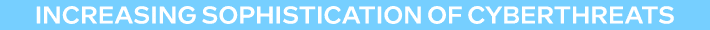 Increasing sophistication of cyberthreats 