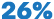 26%