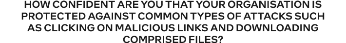 How confident are you that your organisation is protected against common types of attacks such as clicking on malicio...