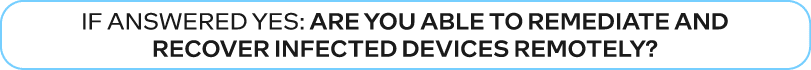 If answered yes: Are you able to remediate and recover infected devices remotely?