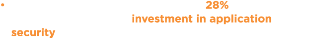 With an increase in hybrid working, 28% of respondents consider investment in application security to be the most imp...