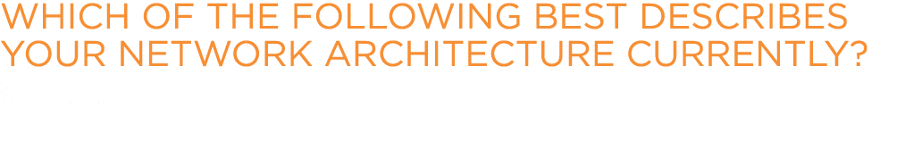 Which of the following best describes your network architecture currently? Select one. 