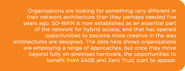 Organisations are looking for something very different in their network architecture than they perhaps needed five ye...